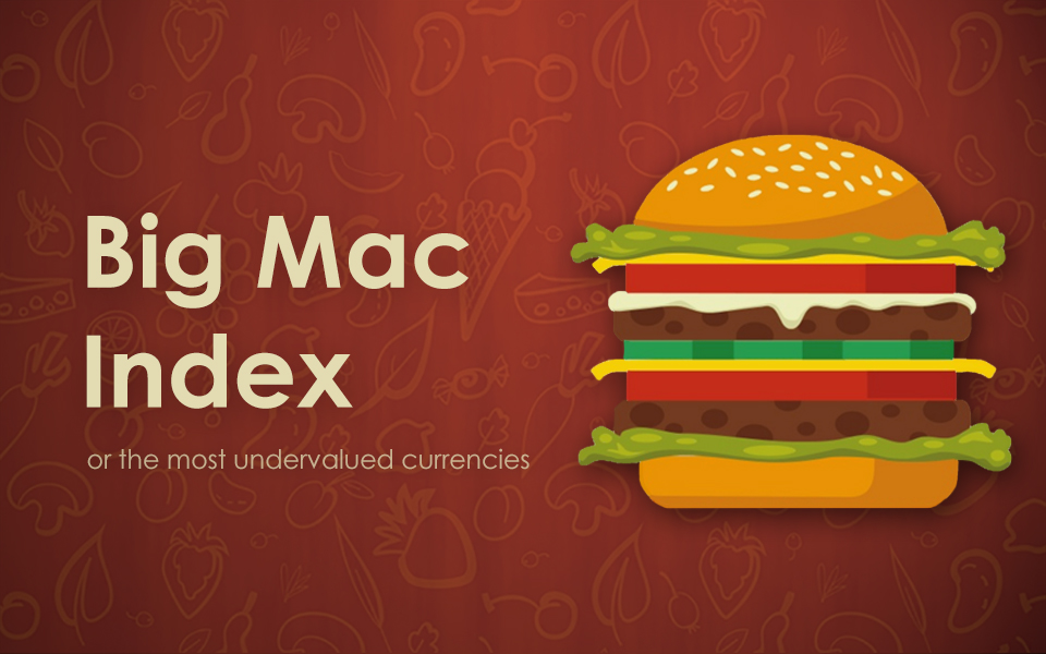L’indice Big Mac en 2024